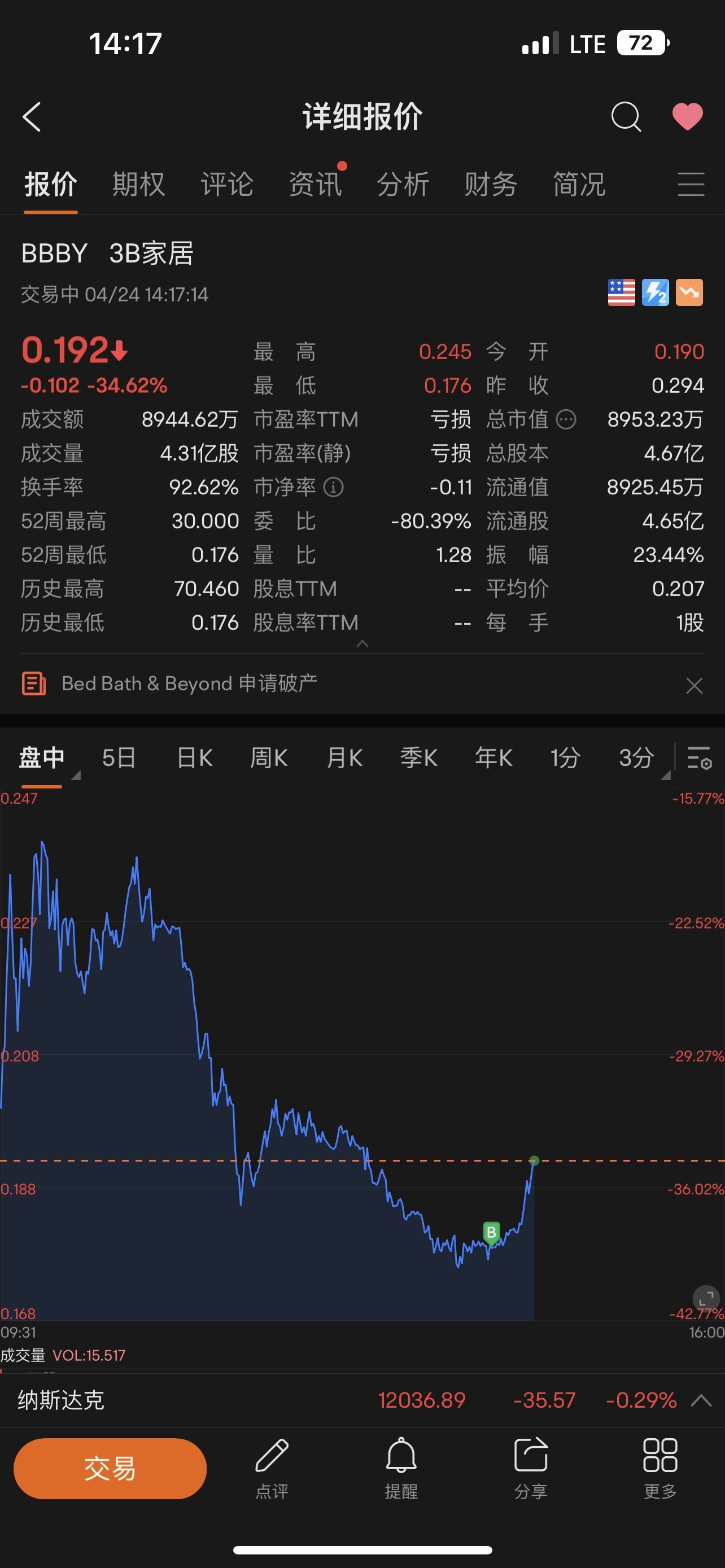 それは絶対に今年復活できるものです、最悪0になってしまっても一緒にいましょう