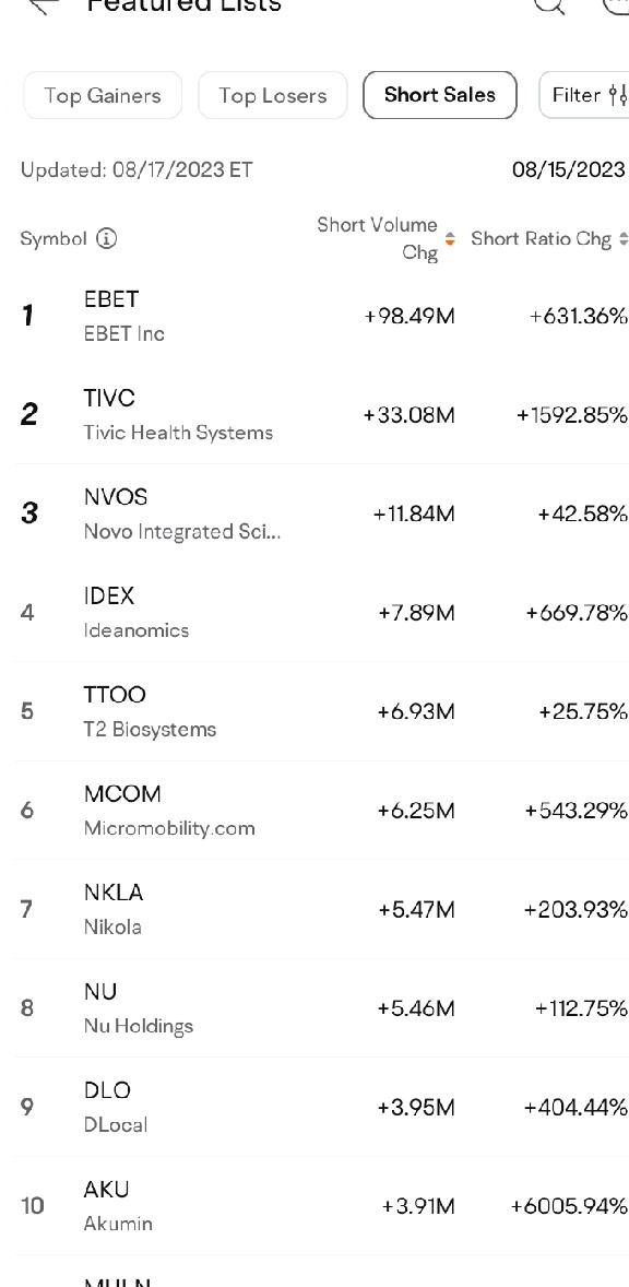 $Tivic Health Systems (TIVC.US)$