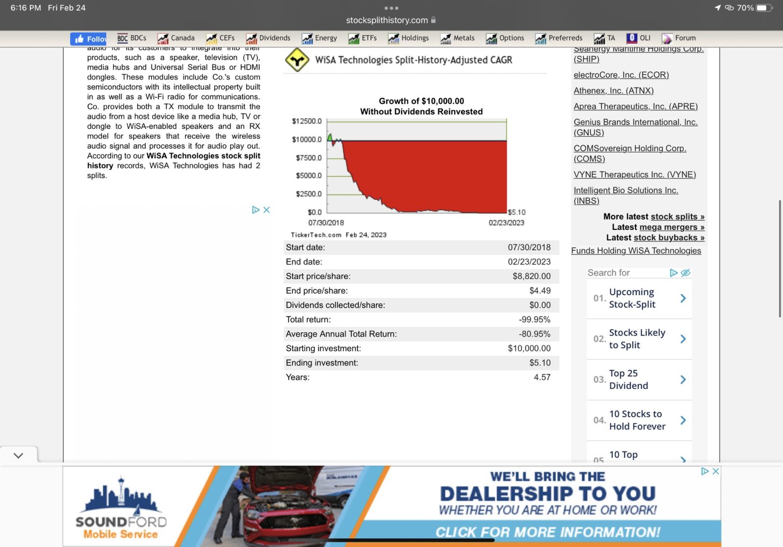 $WiSA Technologies (WISA.US)$ Yeah it’s that good How is this even fucking legal double D’s my friends