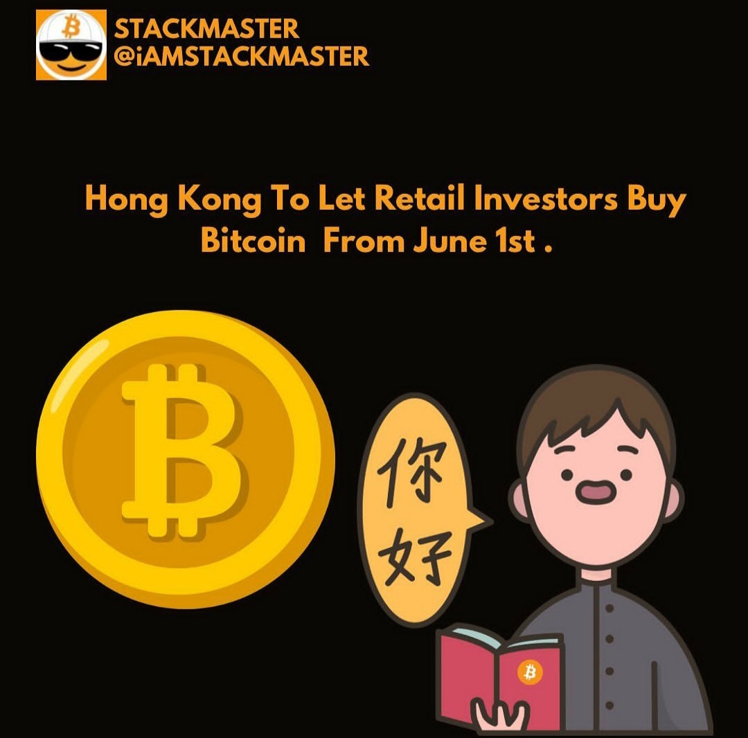 $比特幣 (BTC.CC)$