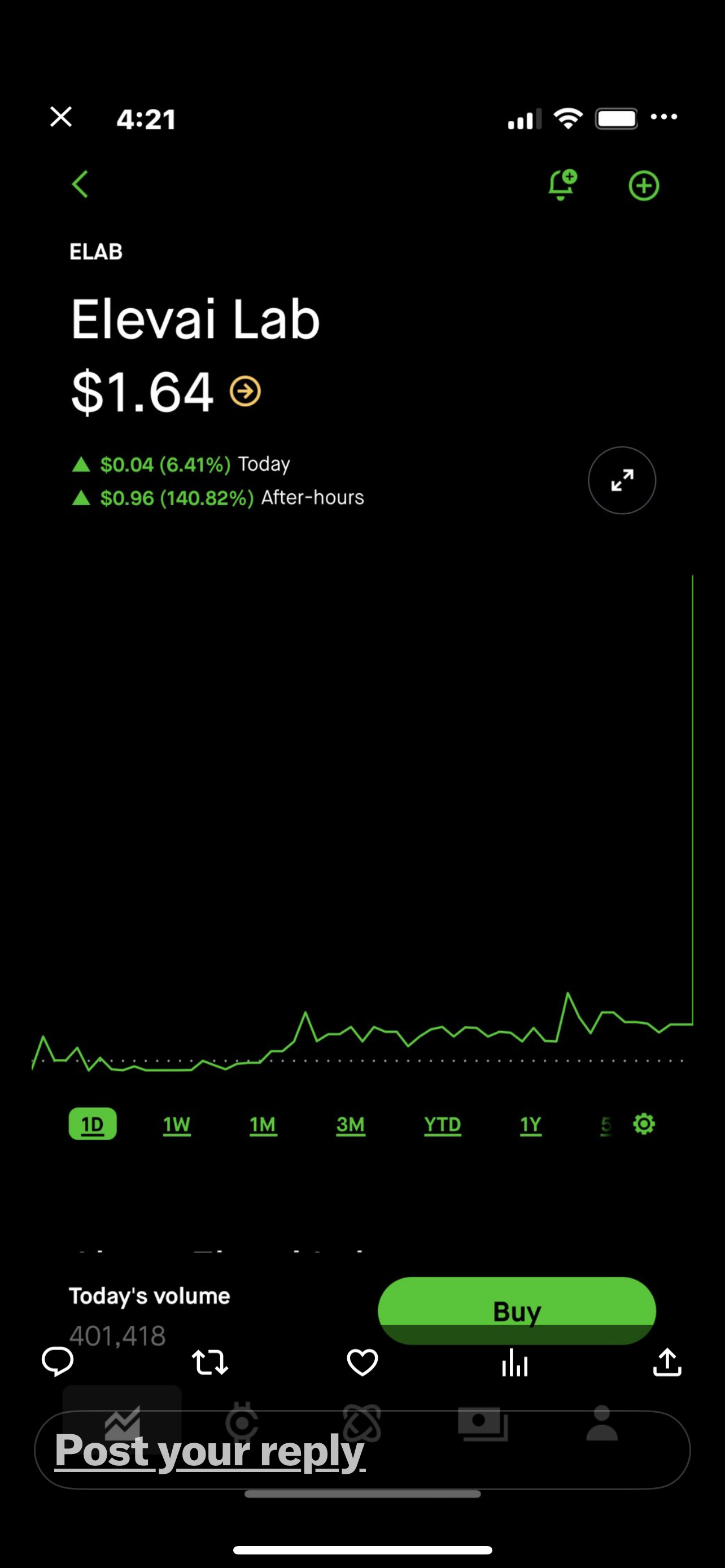 ELAB MASSIVE PUMP AND DUMP DETECTED SCALP KABOOM ALERT ALE... - moomoo  Community