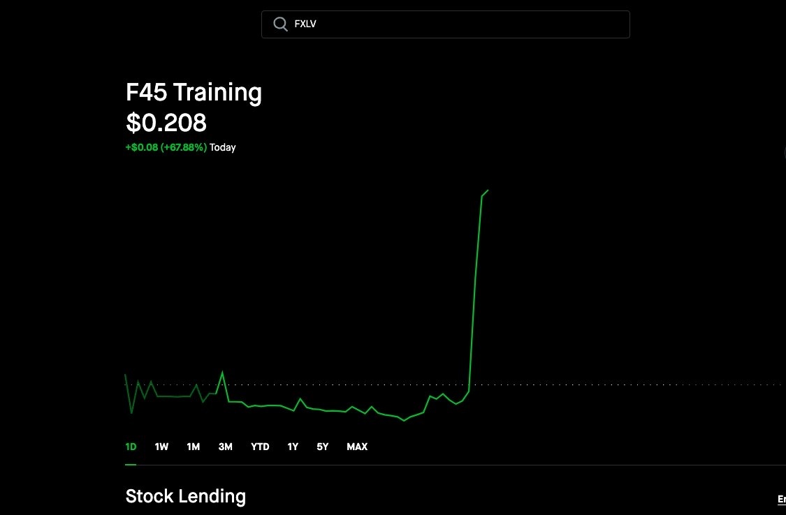 Fxlv pump and dump caught