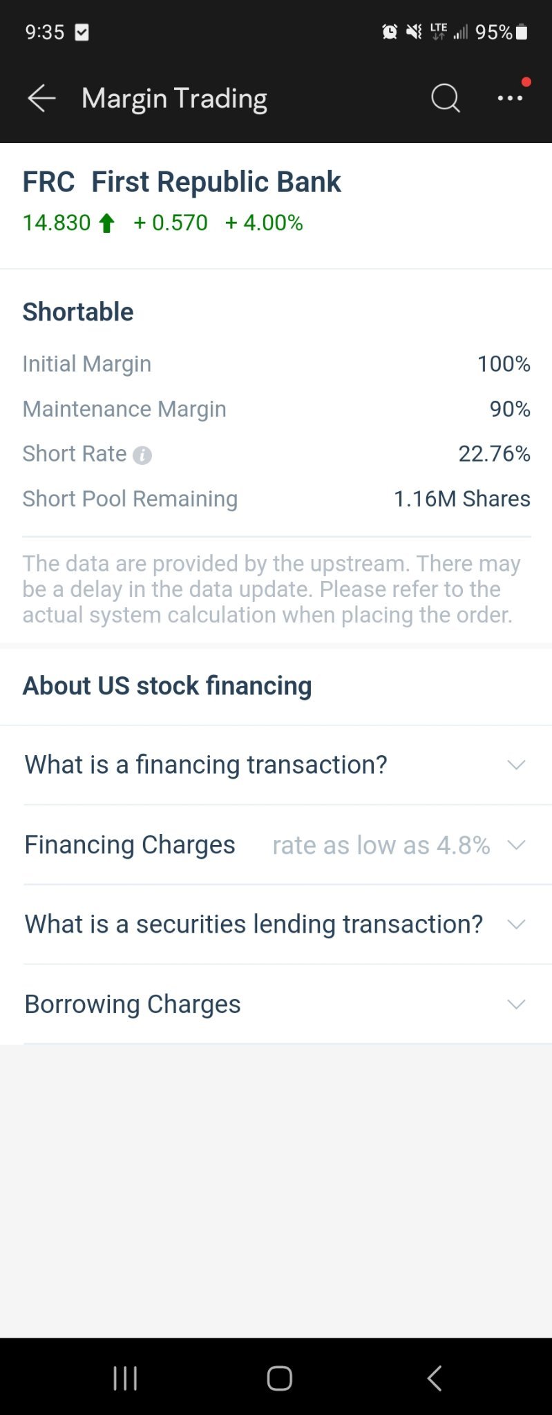 $ファースト・リパブリック・バンク (FRC.US)$　 先週は約80万人いましたｗ