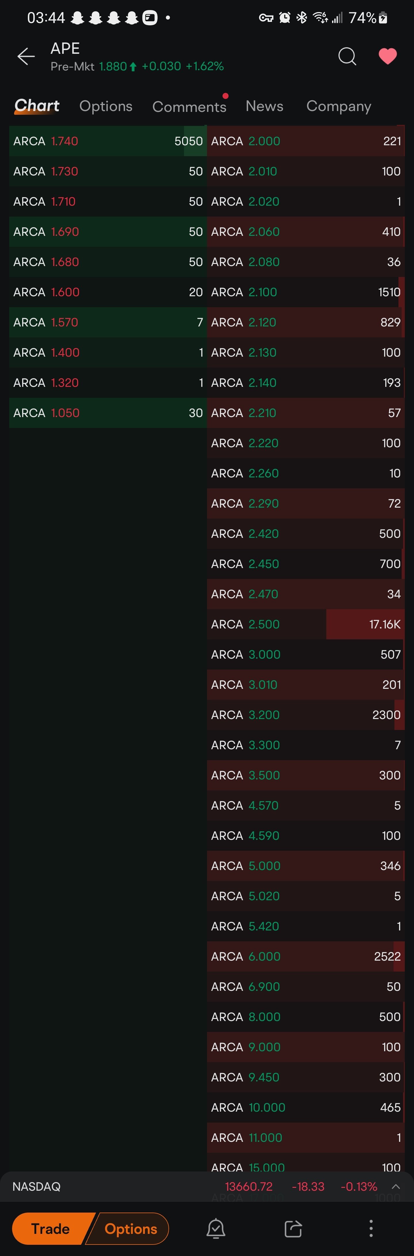 $AMC Preferred Equity Unit (APE.US)$ [Flushed][Flushed][Flushed][Flushed][Flushed]