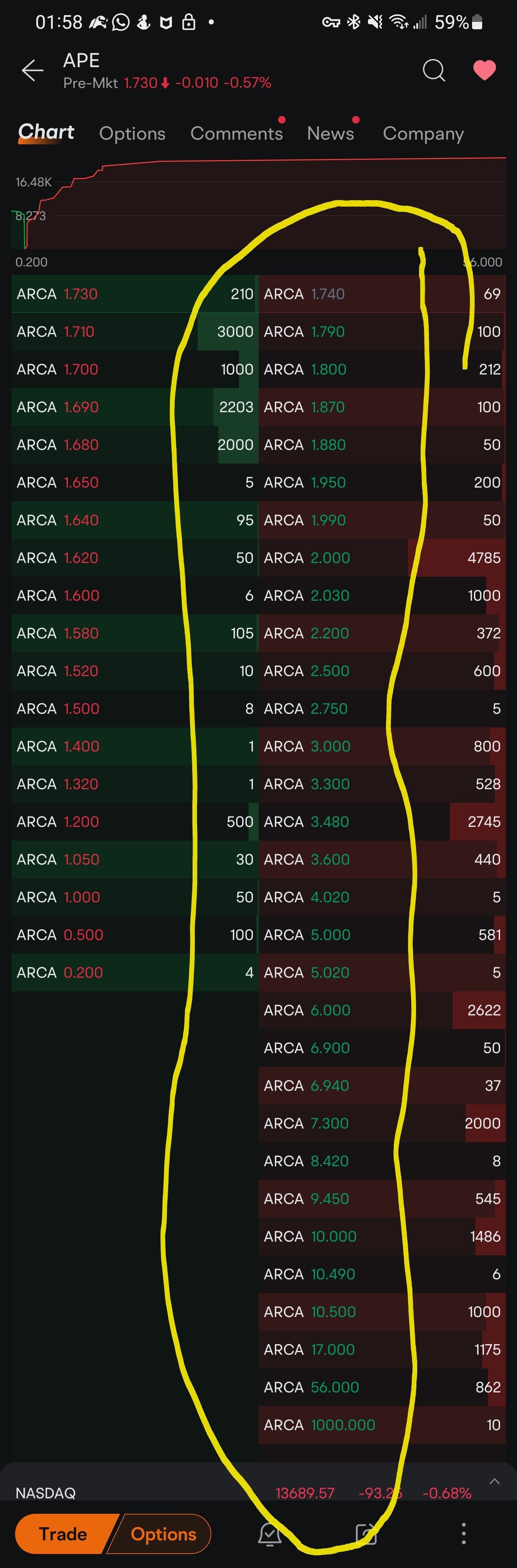 #APE STOCK - see how normal this look???🤫🤫🤫🫢🫢🫢😳😳😳