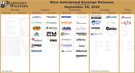 9/26 Watchlist