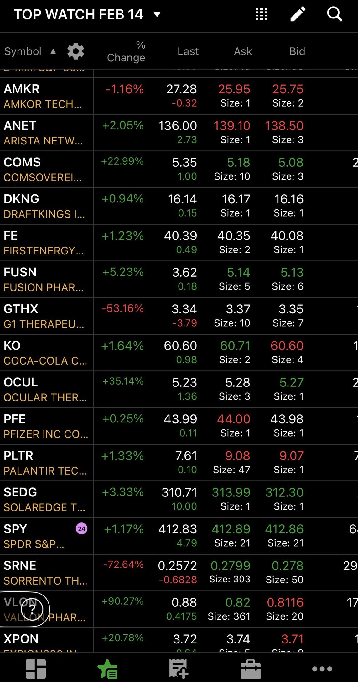 自选清单头部+ 2/14 💚💵