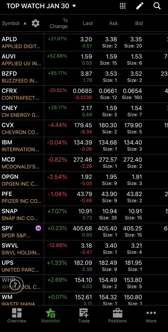 TOP WATCH 1/30 + upcoming earnings ⚡️