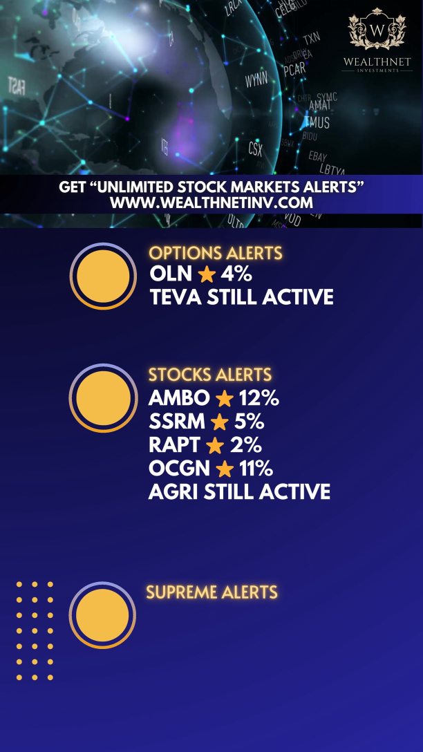 📊 Check out our latest stock market alerts