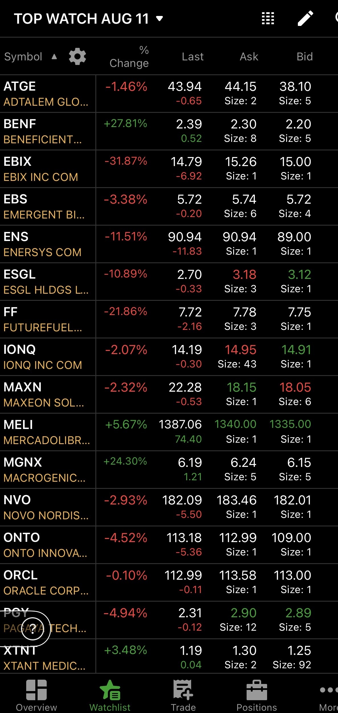 8/11 お気に入り ⚡️