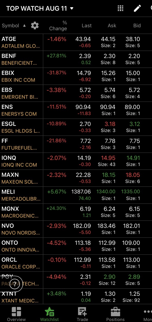 8/11 关注清单 ⚡️