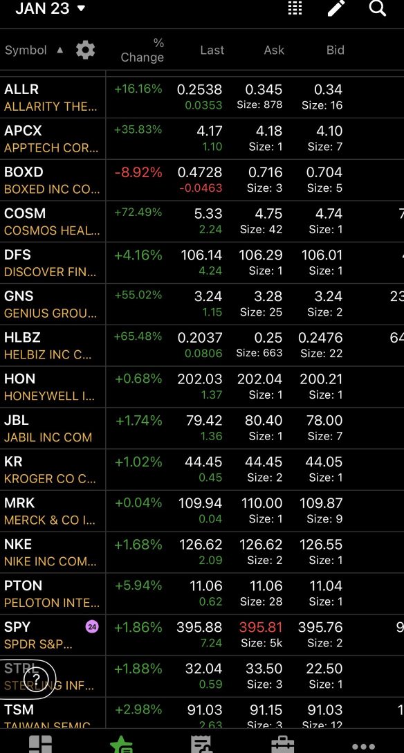 1/23 Top Watchlist + upcoming earnings ⚡️