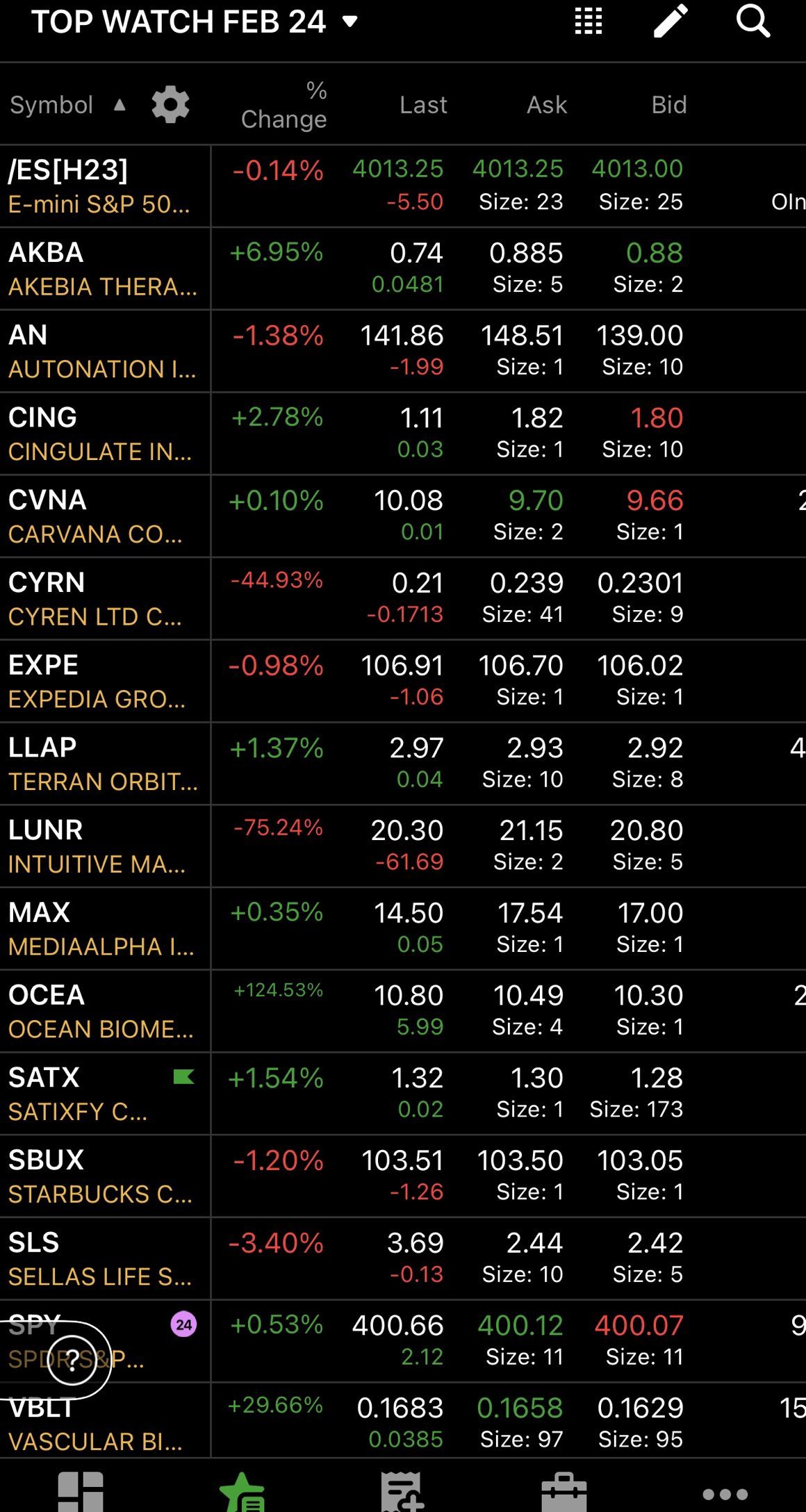 Watchlist ⚡️