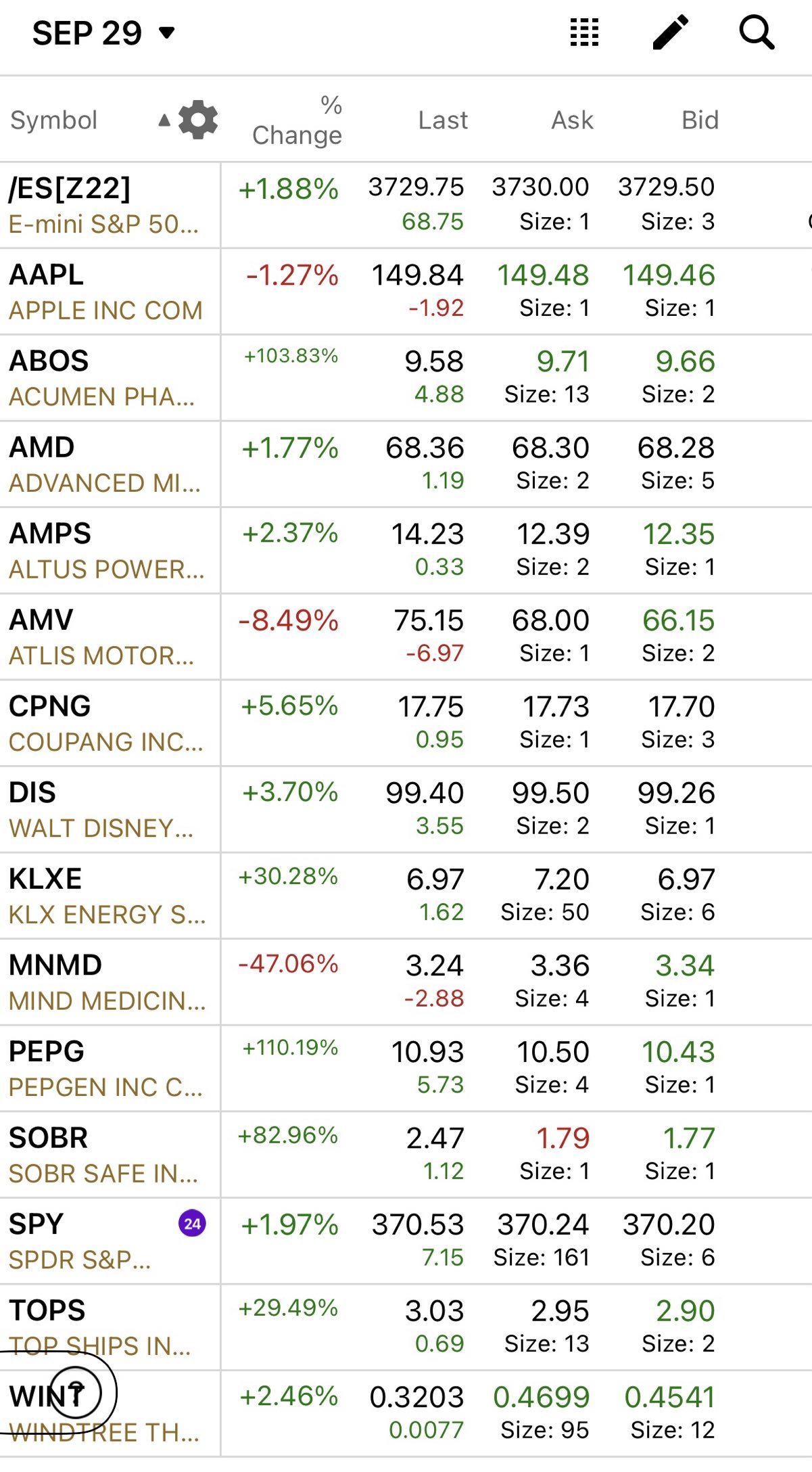 9/29 Watchlist