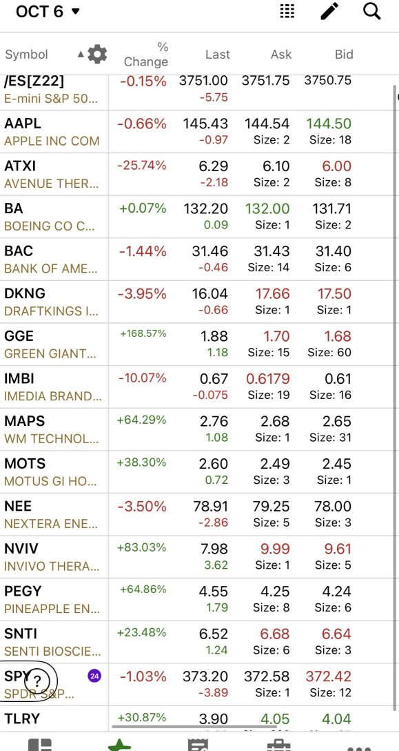 10/6 自选