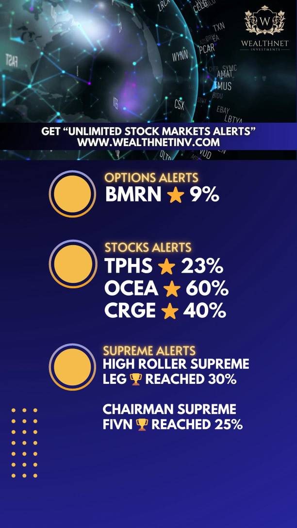 📊 Check out our latest stock market alerts
