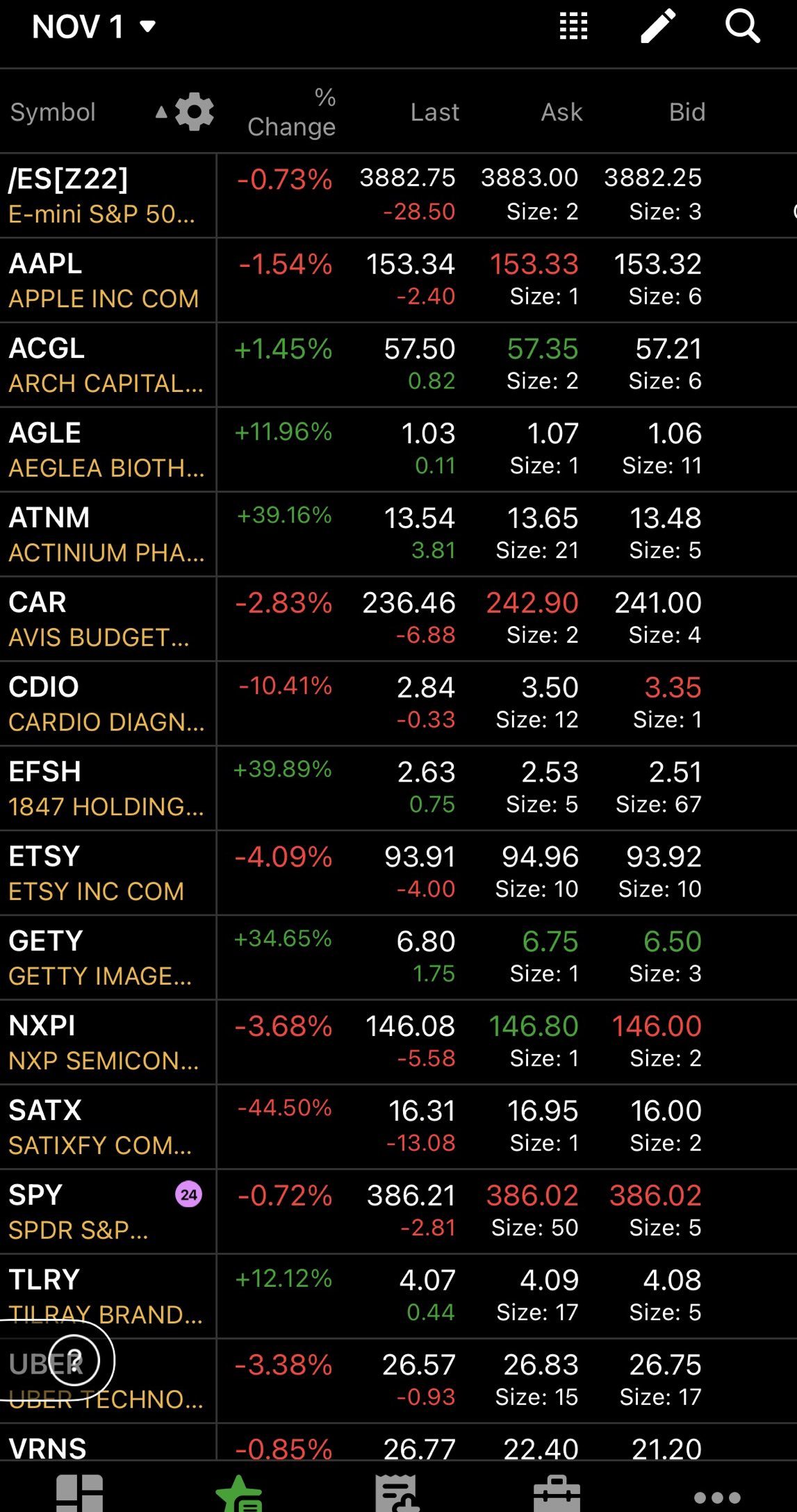 11/1 自选