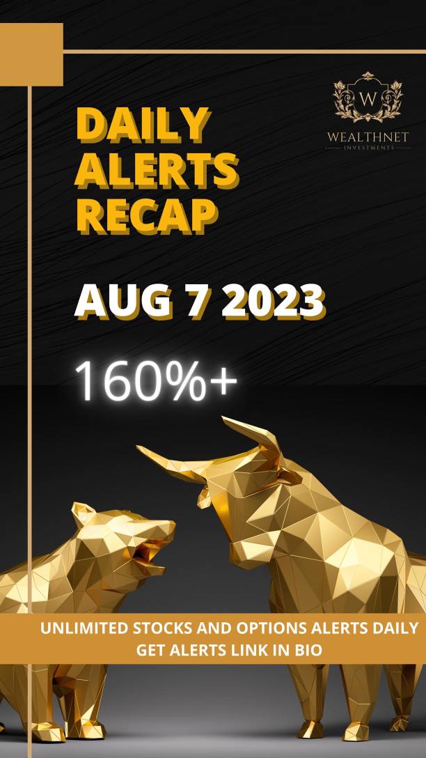 Daily alerts recap 🔥 ALL STARS 🌟 160%+
