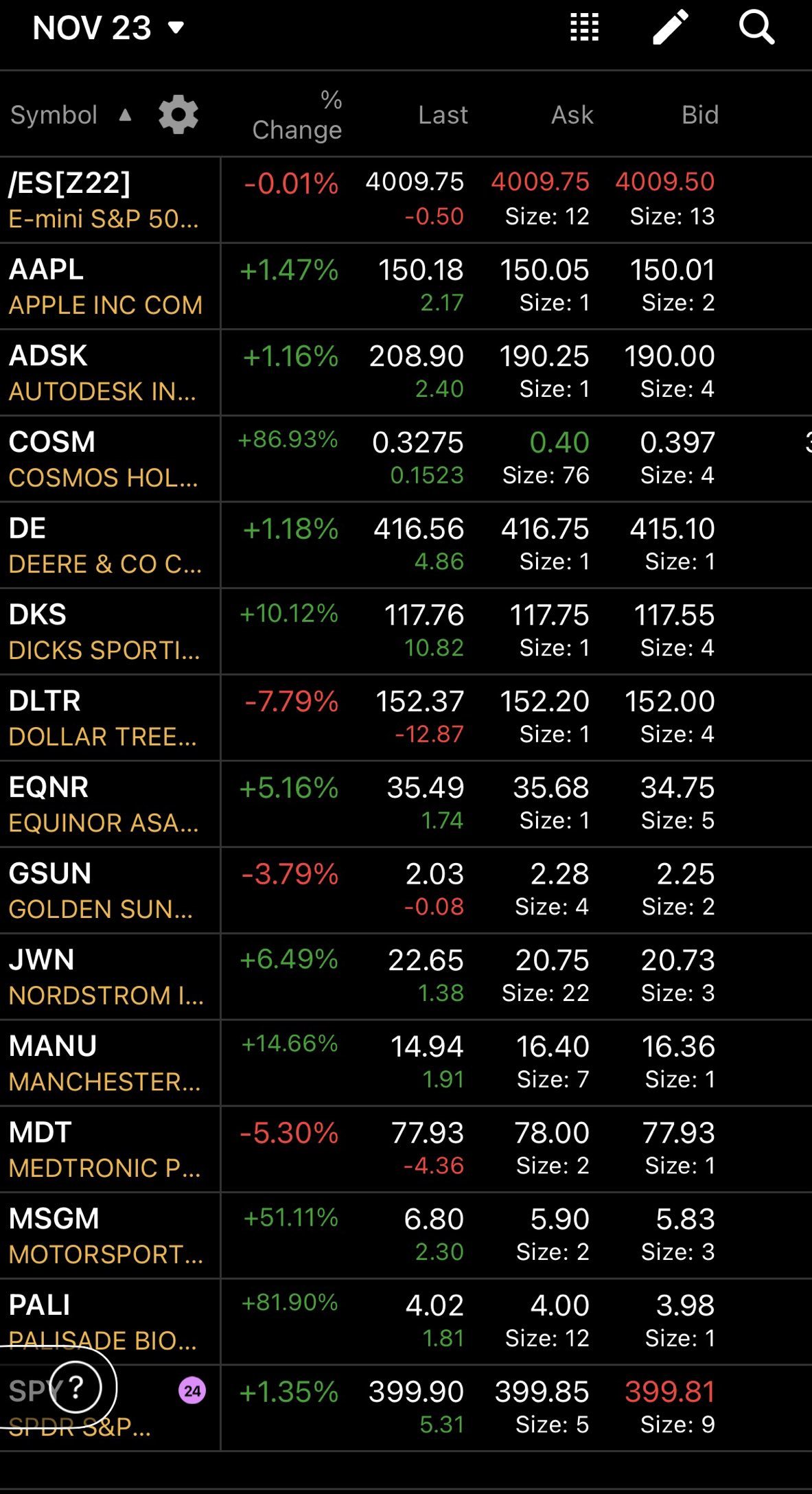 11/23 Nightly watchlist