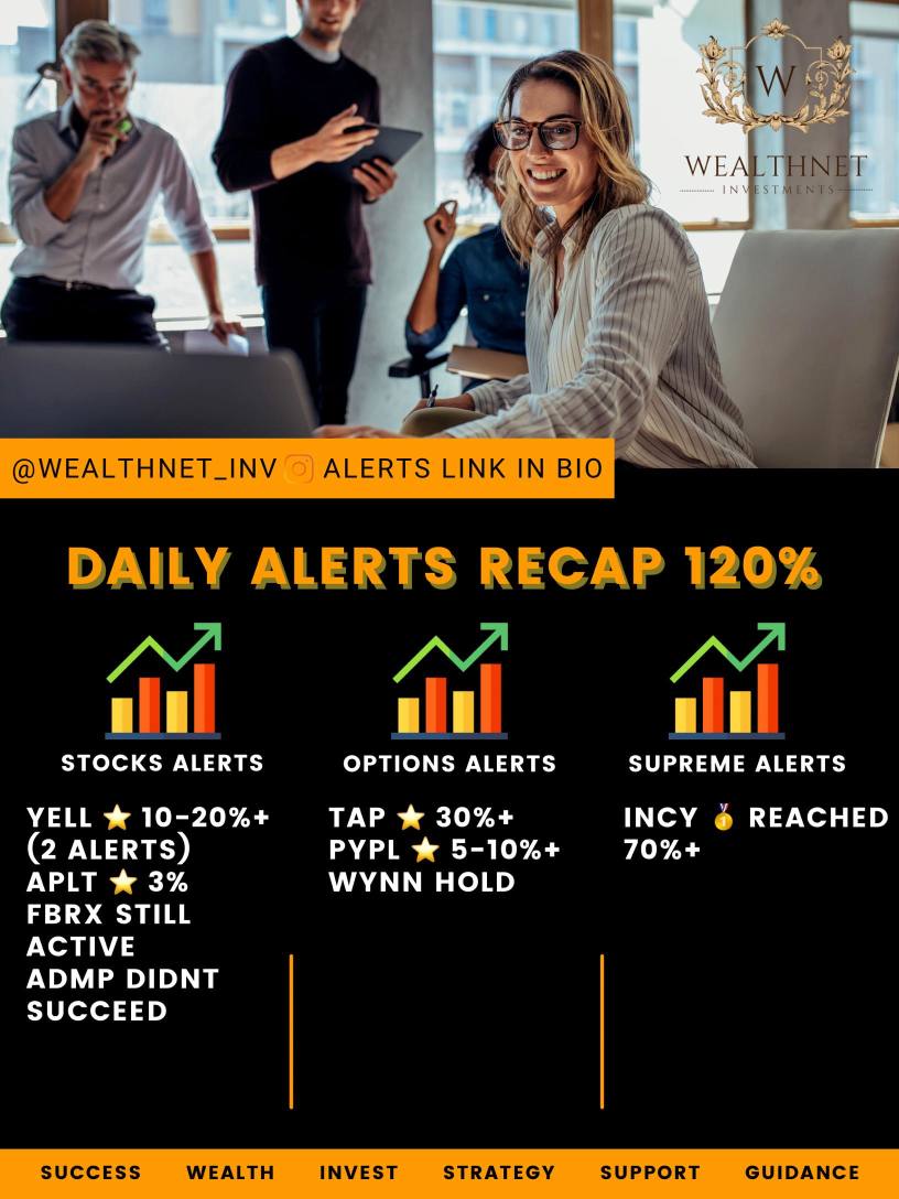 Daily alerts recap 🔥