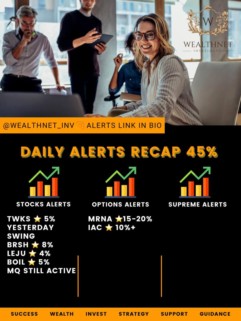 Daily alerts recap 🔥 ALL STARS 🌟 45%+