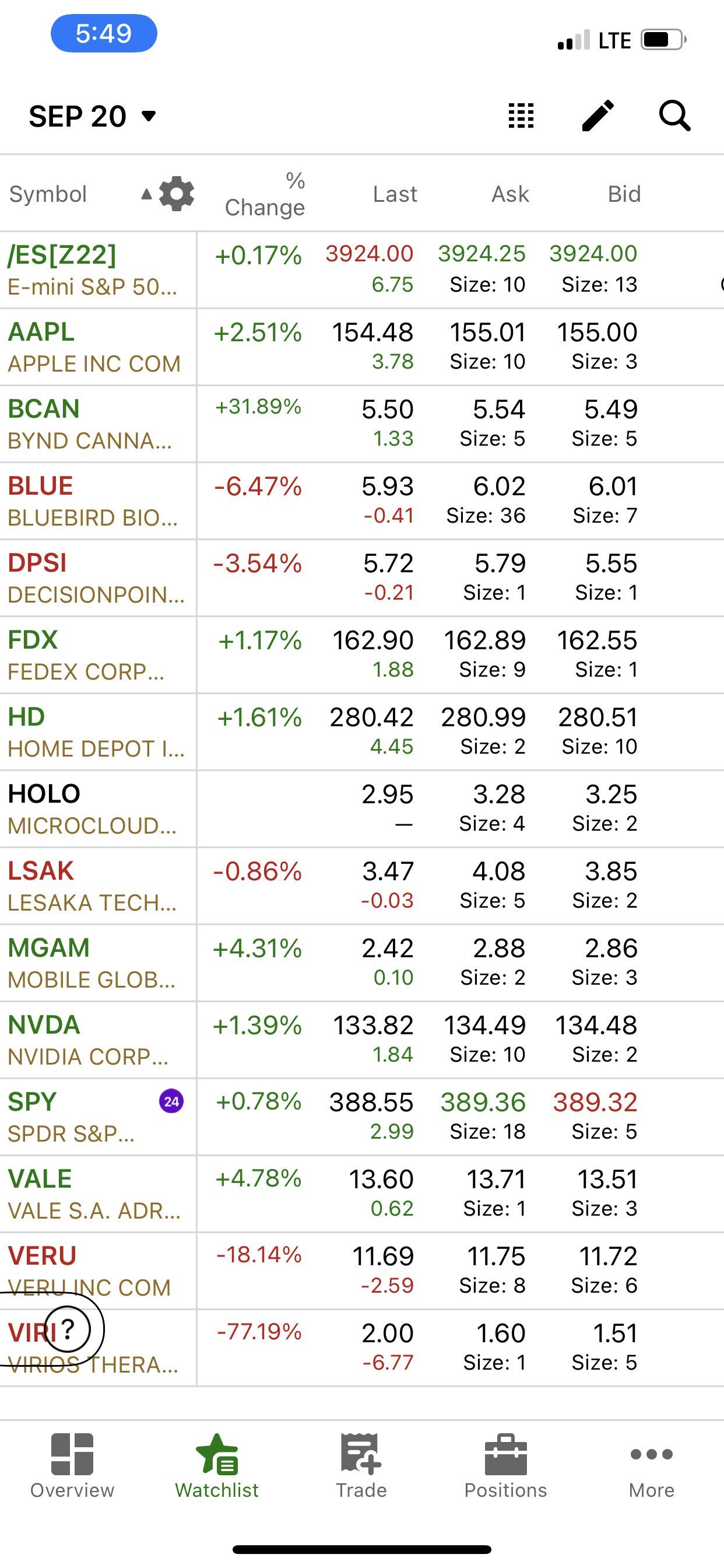 9/20 Watchlist