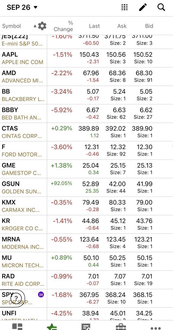 9/26 Watchlist