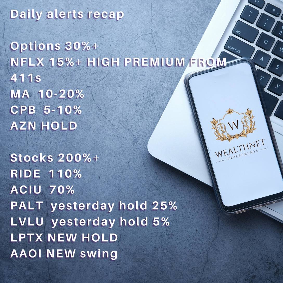 Daily alerts recap 6/27 🔥🔥 230%+