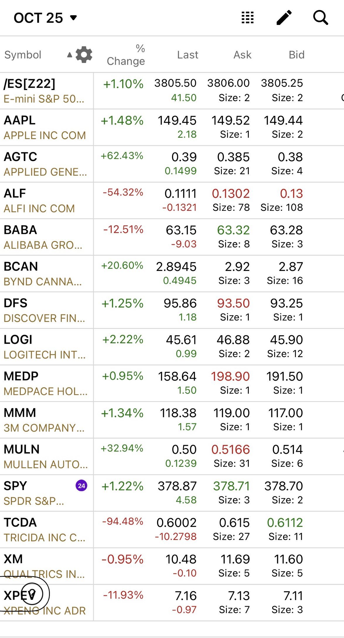 10/25 Watchlist