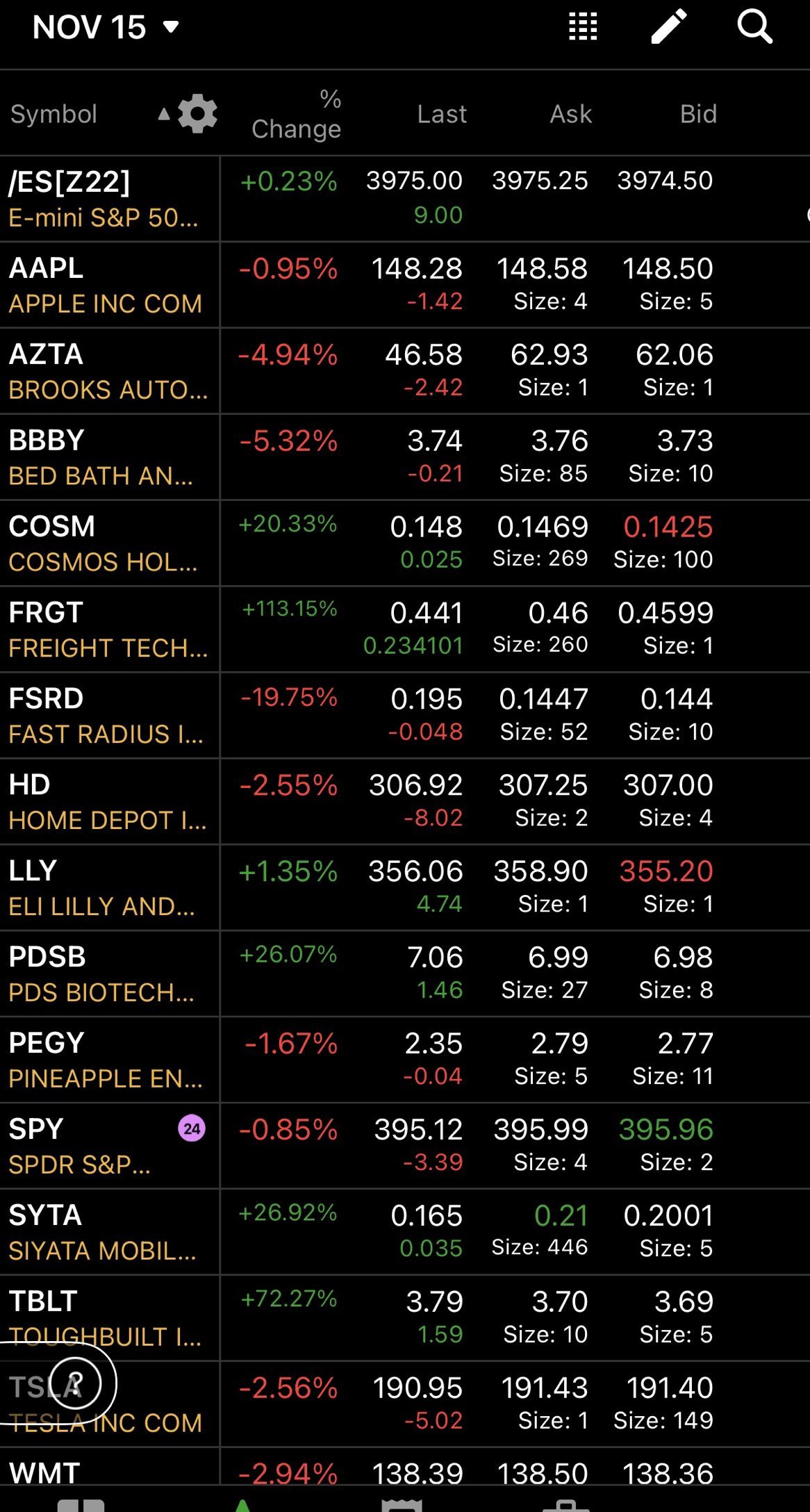 11/15 Watchlist