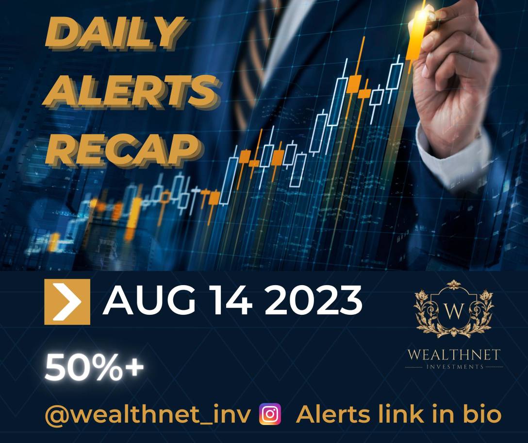 Daily alerts recap 🔥50%+