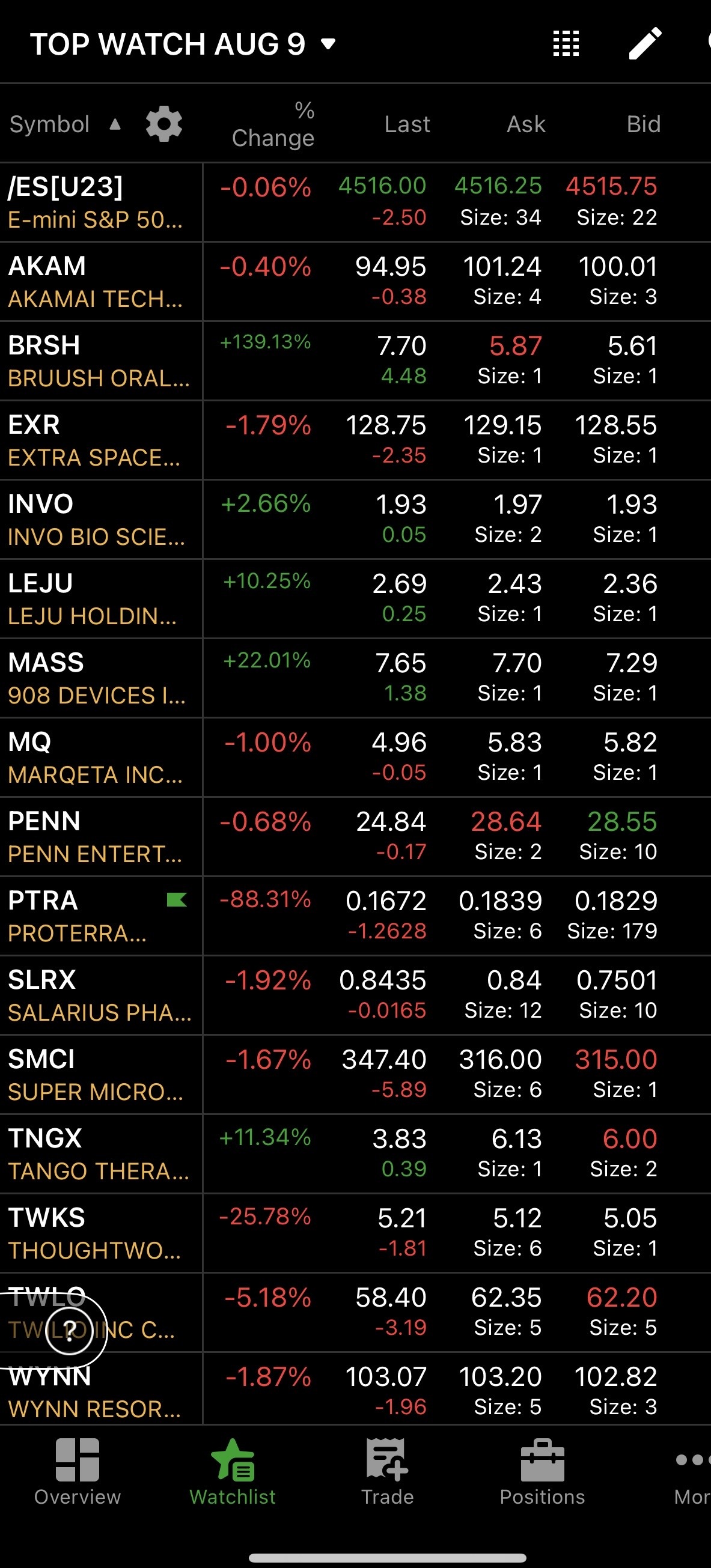 8/9 watchlist ⚡️