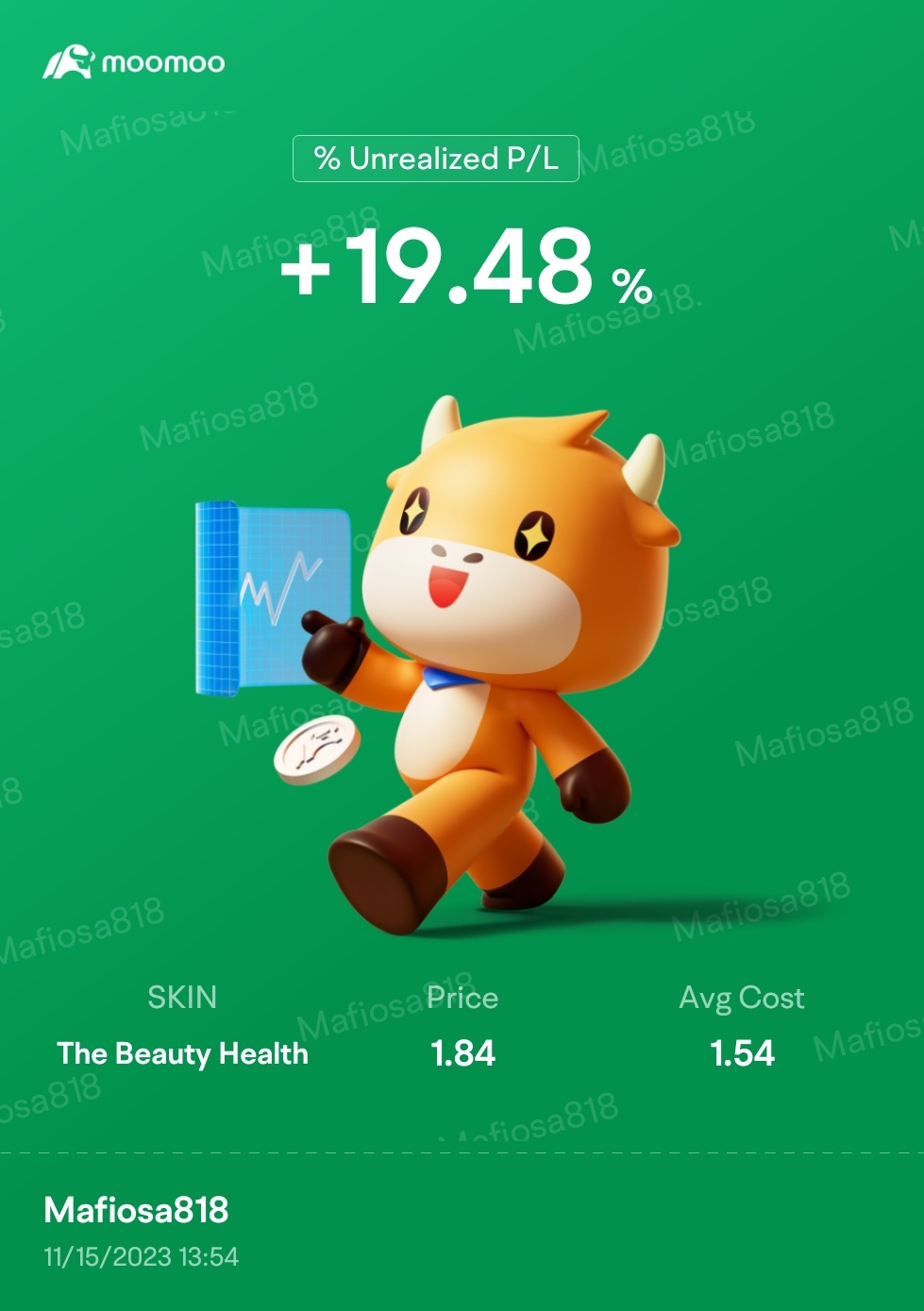 $The Beauty Health (SKIN.US)$