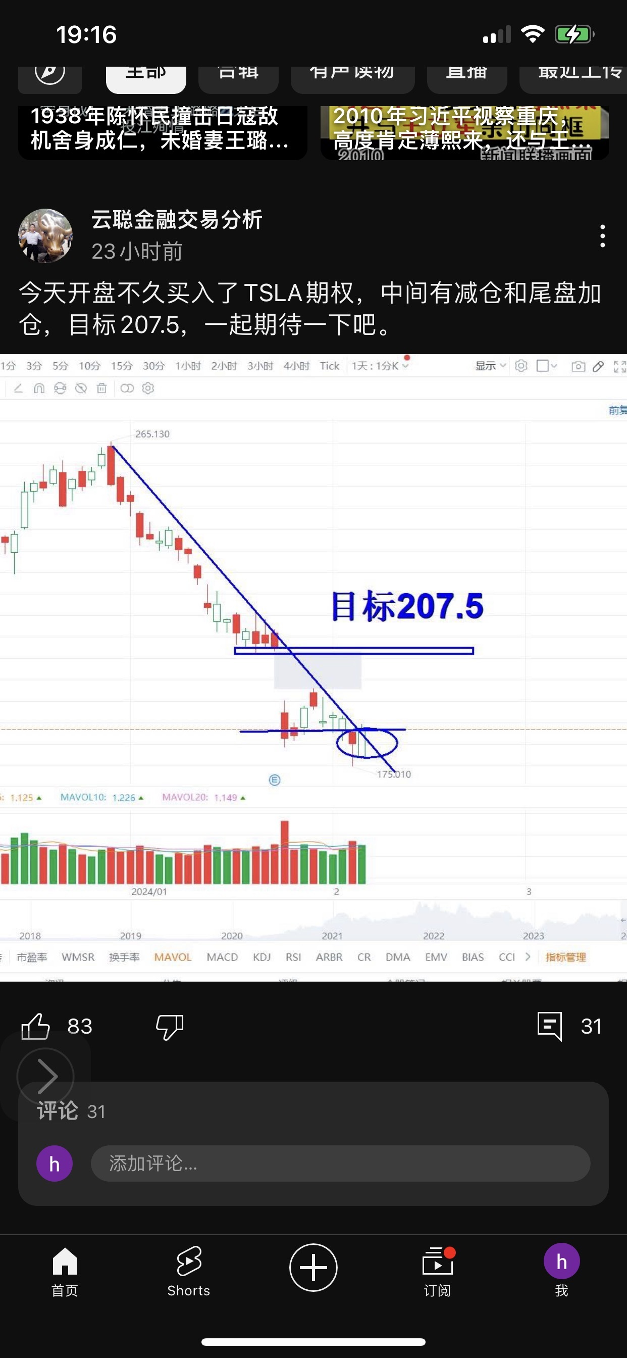 $特斯拉 (TSLA.US)$