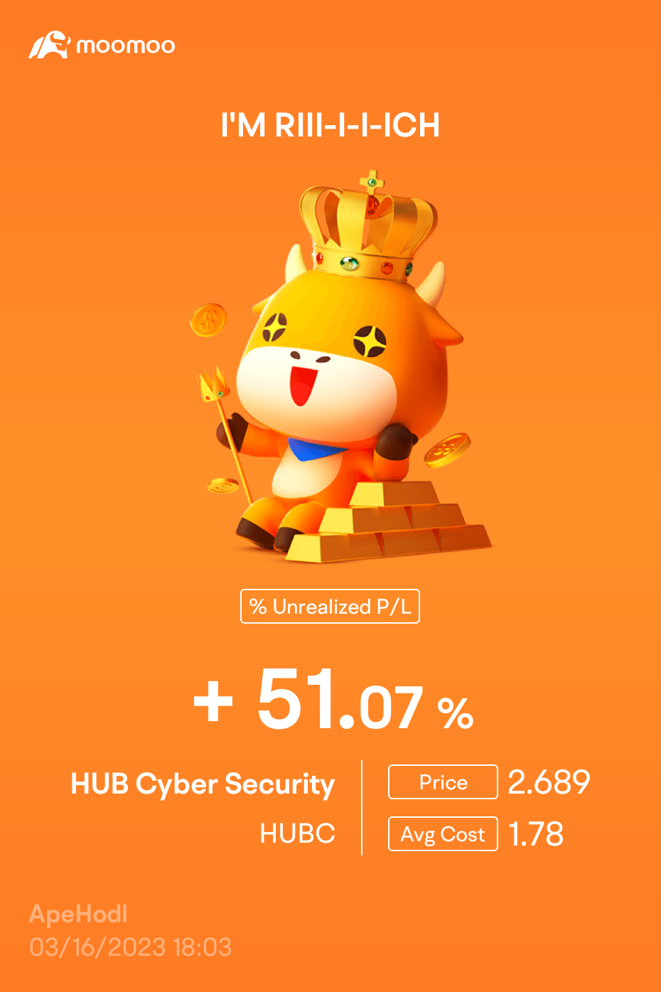 $HUB Cyber Security (HUBC.US)$ 如果你知道，你知道。