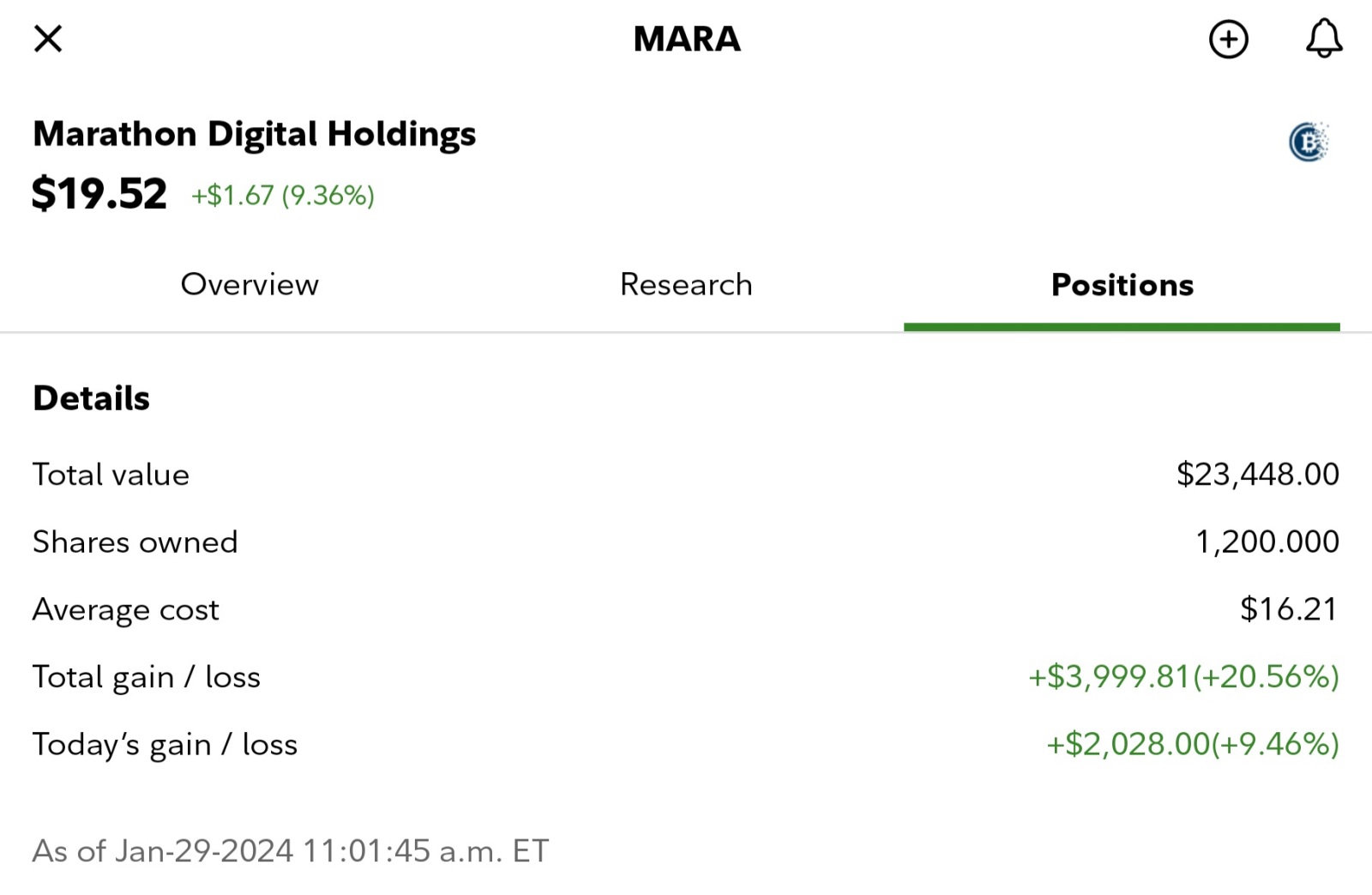 $marathon digital (MARA.US)$上周在股价飙升到18美元前一天分配给我的那些MARA股票的人现在一定感觉不太好。 [心虚]