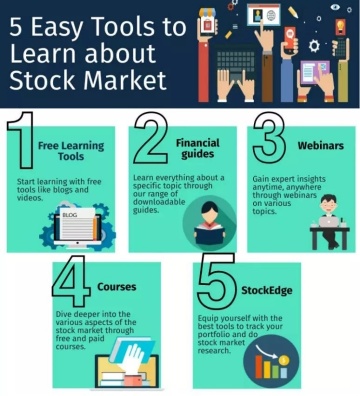 Where can I learn about the stock market?