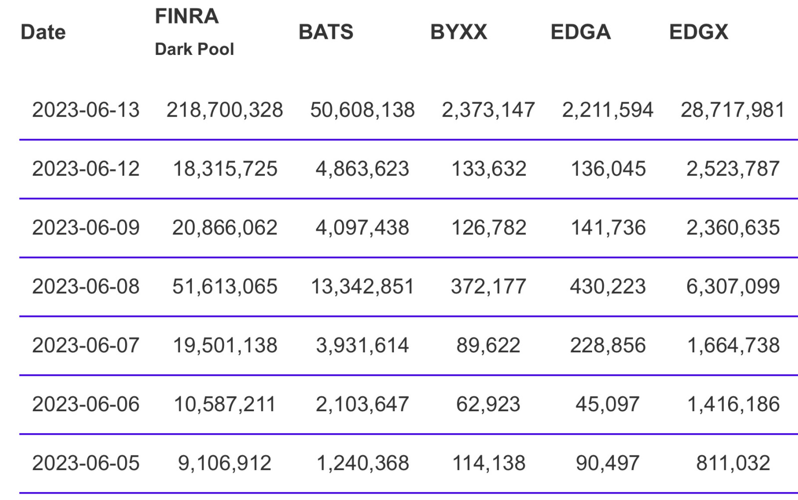 $優點互動 (IDEX.US)$ [鏈接: 可空头做空的股票]