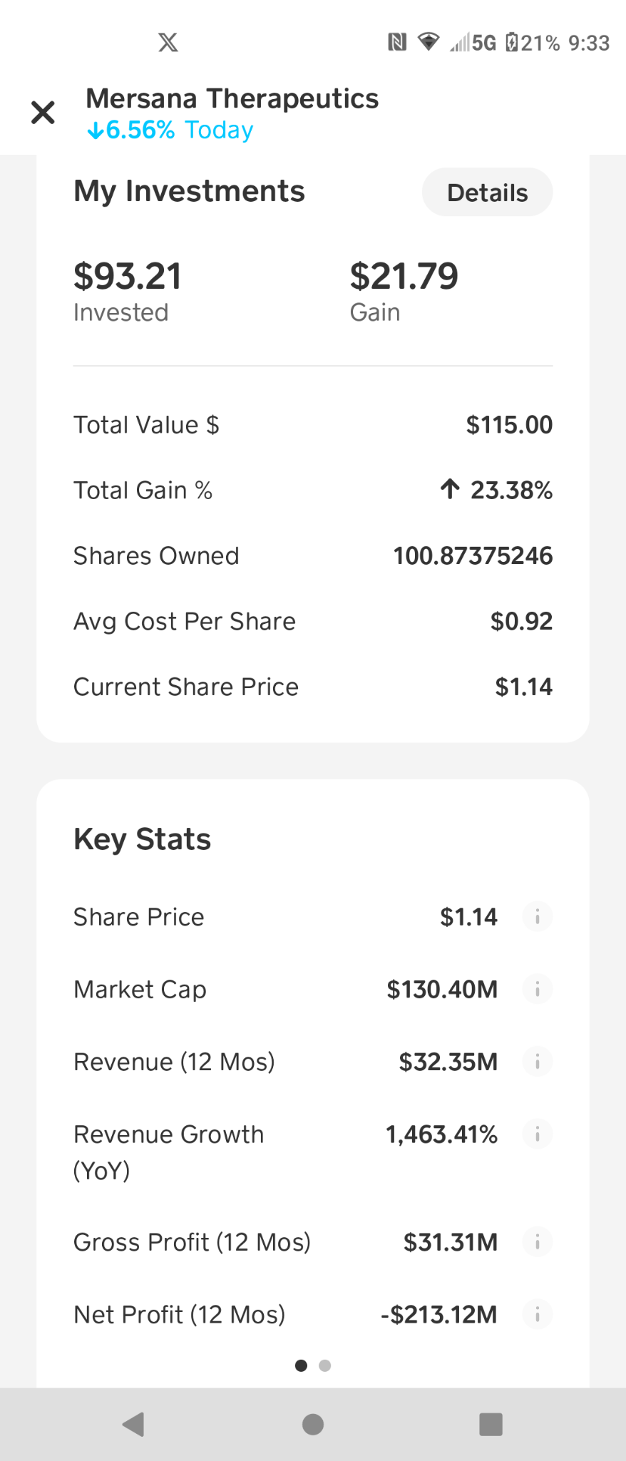 $メルサナ・セラピューティクス (MRSN.US)$   私は1.11で諦めました [泣いている顔] もう一度後で試してみてください。