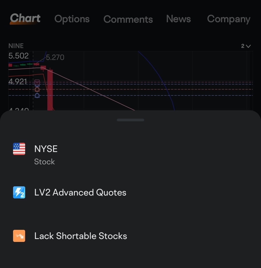 $AMC Entertainment (AMC.US)$  can't short this on moomoo. which platforms can this be shorted?