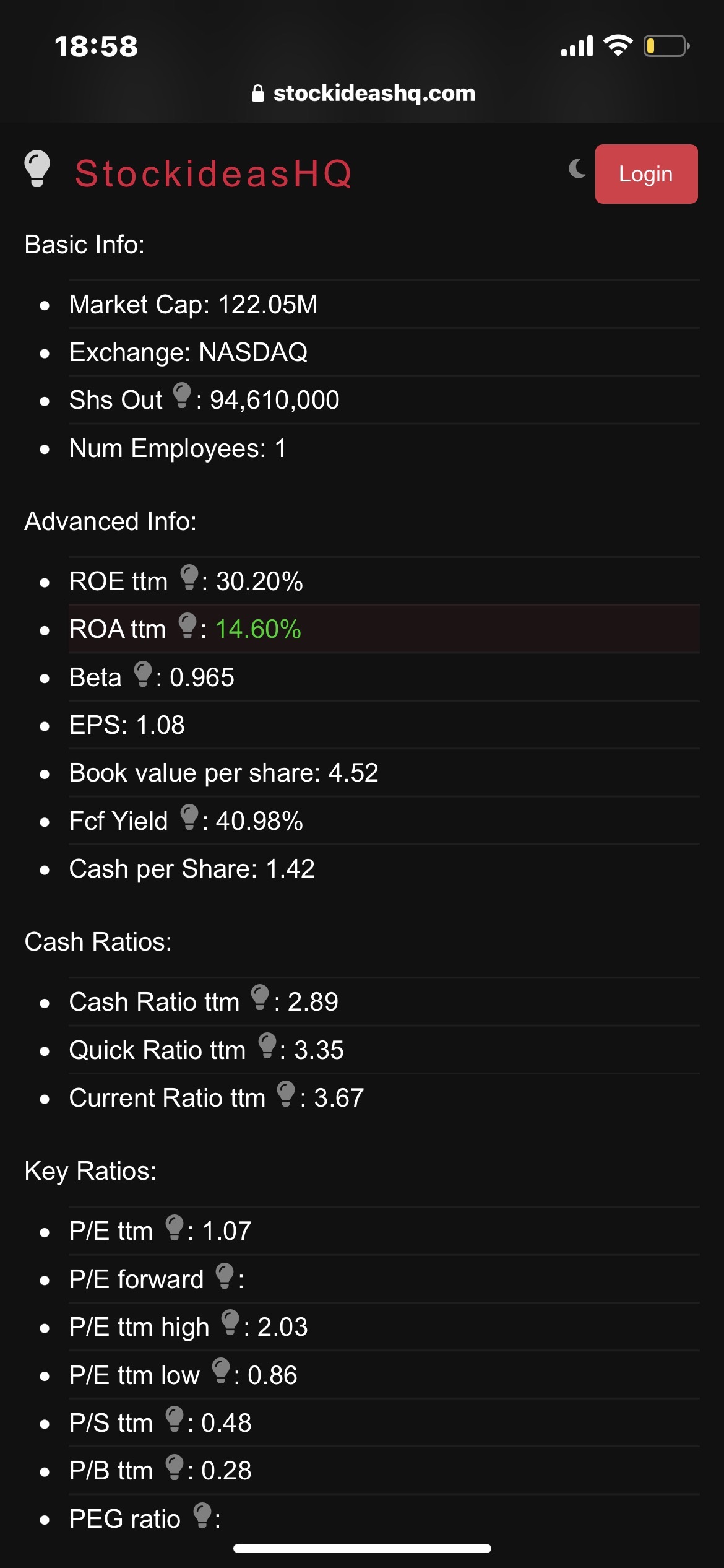 CTRM #’s