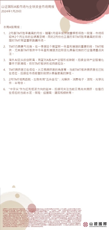 鉄鉱石とA株市場週報およびグローバル資金市場週報20240129