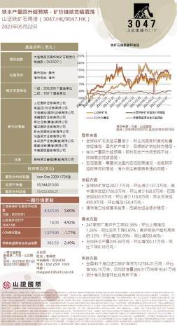 鐵礦石與A股市場週報與全球資金市場週報