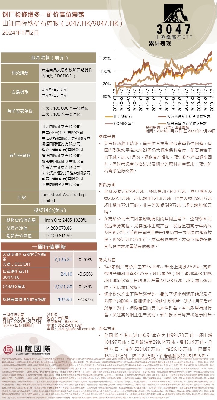 铁矿石与 A 股市场周报与全球资金市场周报 20240102