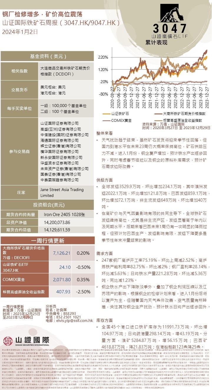 铁矿石与 A 股市场周报与全球资金市场周报 20240102