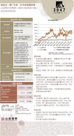 鐵礦石與A股市場週報與全球資金市場週報