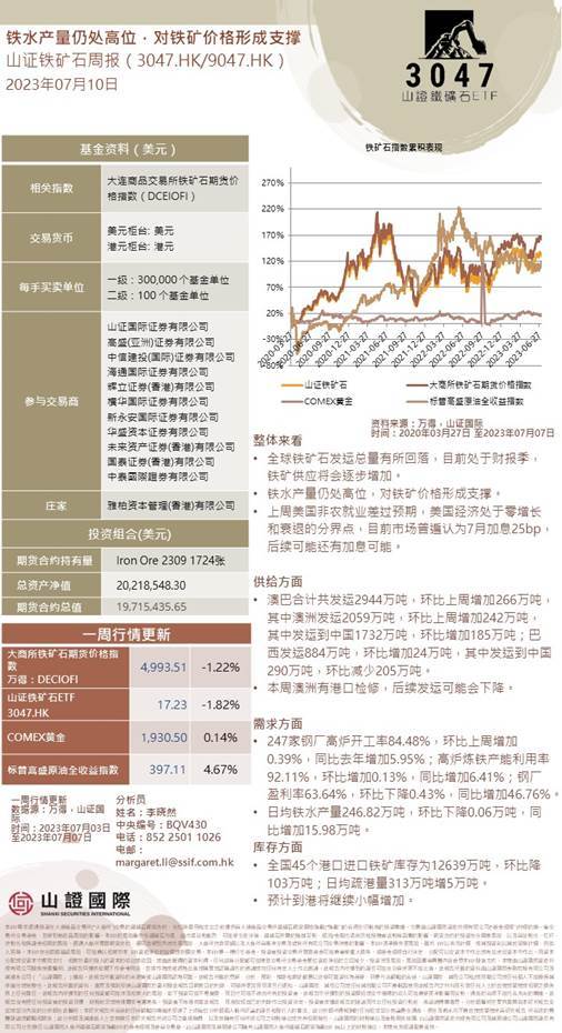 鐵礦石與A股市場週報與全球資金市場週報