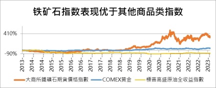 金融人看《繁花》,满脑子都是赚钱心法