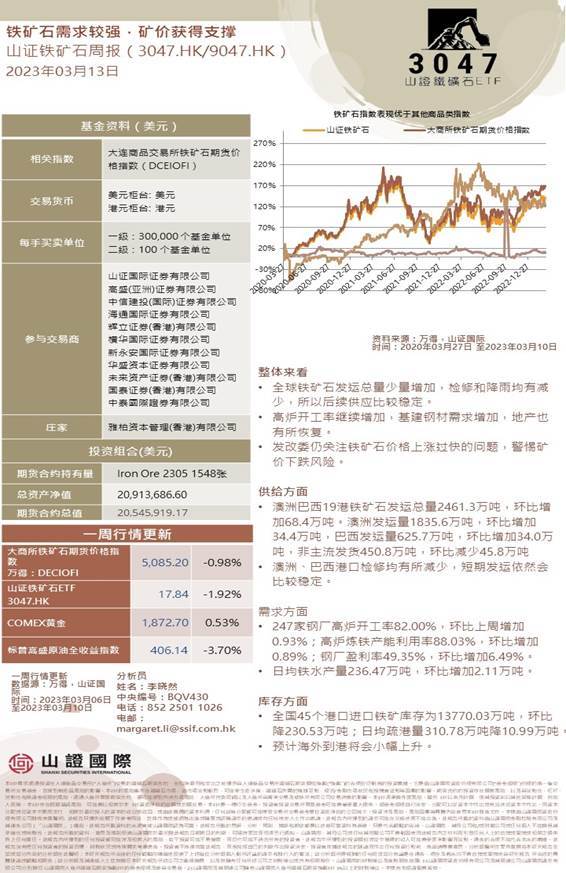 鐵礦石與A股市場週報與全球資金市場週報