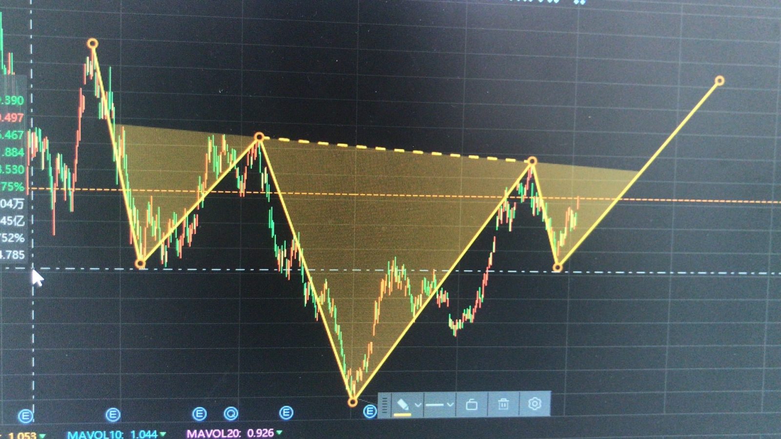 $Tesla (TSLA.US)$ Long-term trend outlook is promising.